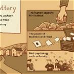the lottery by shirley jackson literary devices